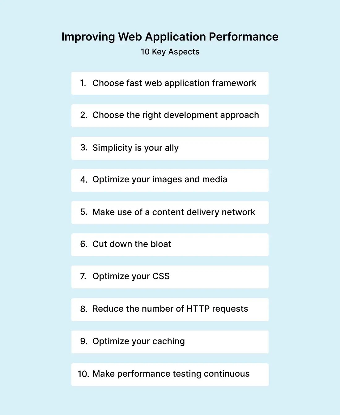 web-app-performance-key-aspects